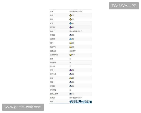 明珠赌场：新手入门攻略与常见问题解答全方位指南